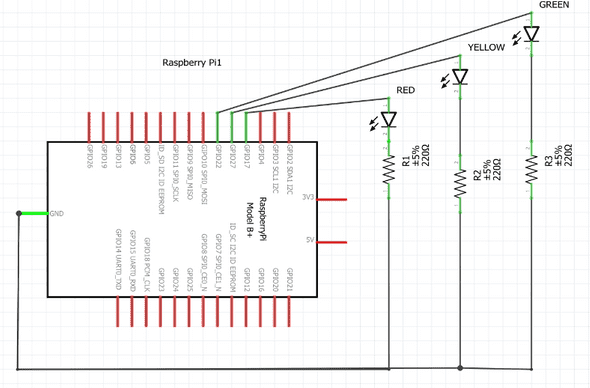 Circuit Diagram of Raspberry Pi LED Wiring